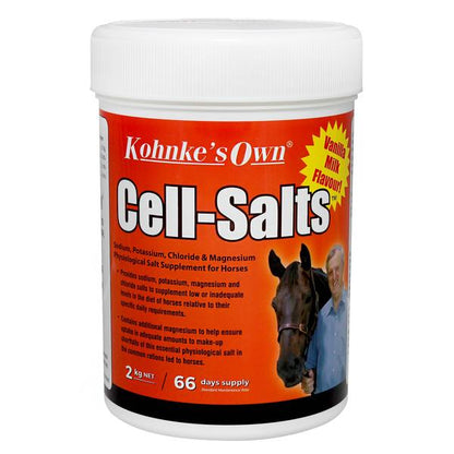 Kohnke's Own Cell-Salts